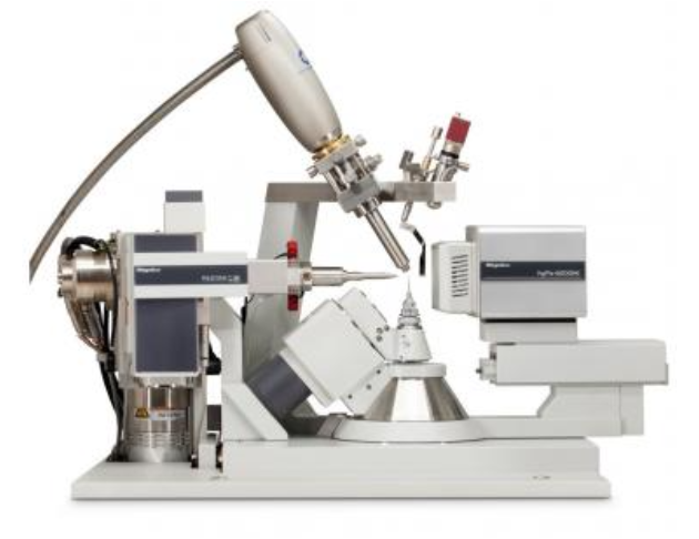 Rigaku X-ray Diffraction systems XtaLAB Synergy-R 3