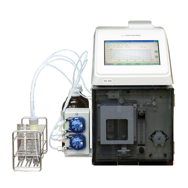 HIRANUMA - HG-400 汞分析儀